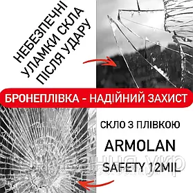 Ударотривка захисна плівка  Armolan Safety 12mil