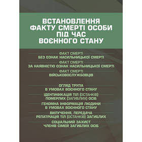 Книга "Встановлення факту смерті особи під час воєнного стану" Коропатнік І. М, Микитюк М. А
