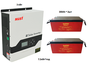 Комплект резервного живлення 7,2 кВт*год (3 кВт + Gel 300Ah) MUST PV18-3024VPM + NetPRO HTL 12-300