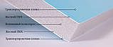 Сендвіч-панель 10мм ПВХ 0.9 відкосна двостороння біла 1500мм на 3000 мм, фото 2