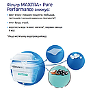 Фільтр для води Brita Flow 8,2 л Глечик Brita зі змінними картриджами 5 шт, фото 8