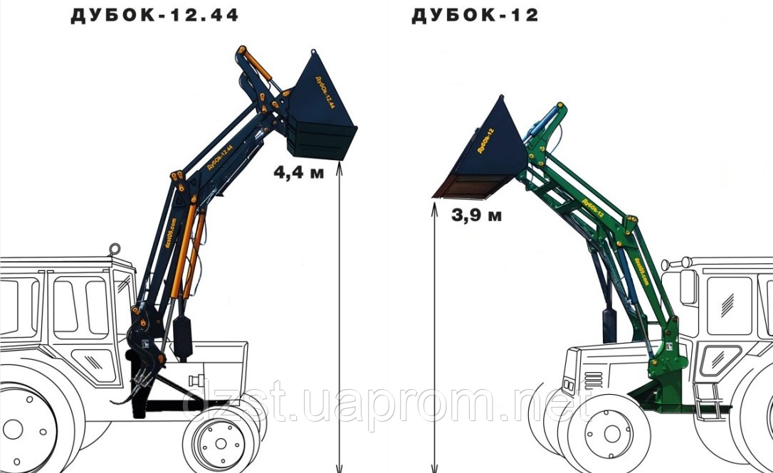 Погрузчик фронтальный для МТЗ ДубOk-12 (ДубOk-12.44) - фото 10 - id-p614682192