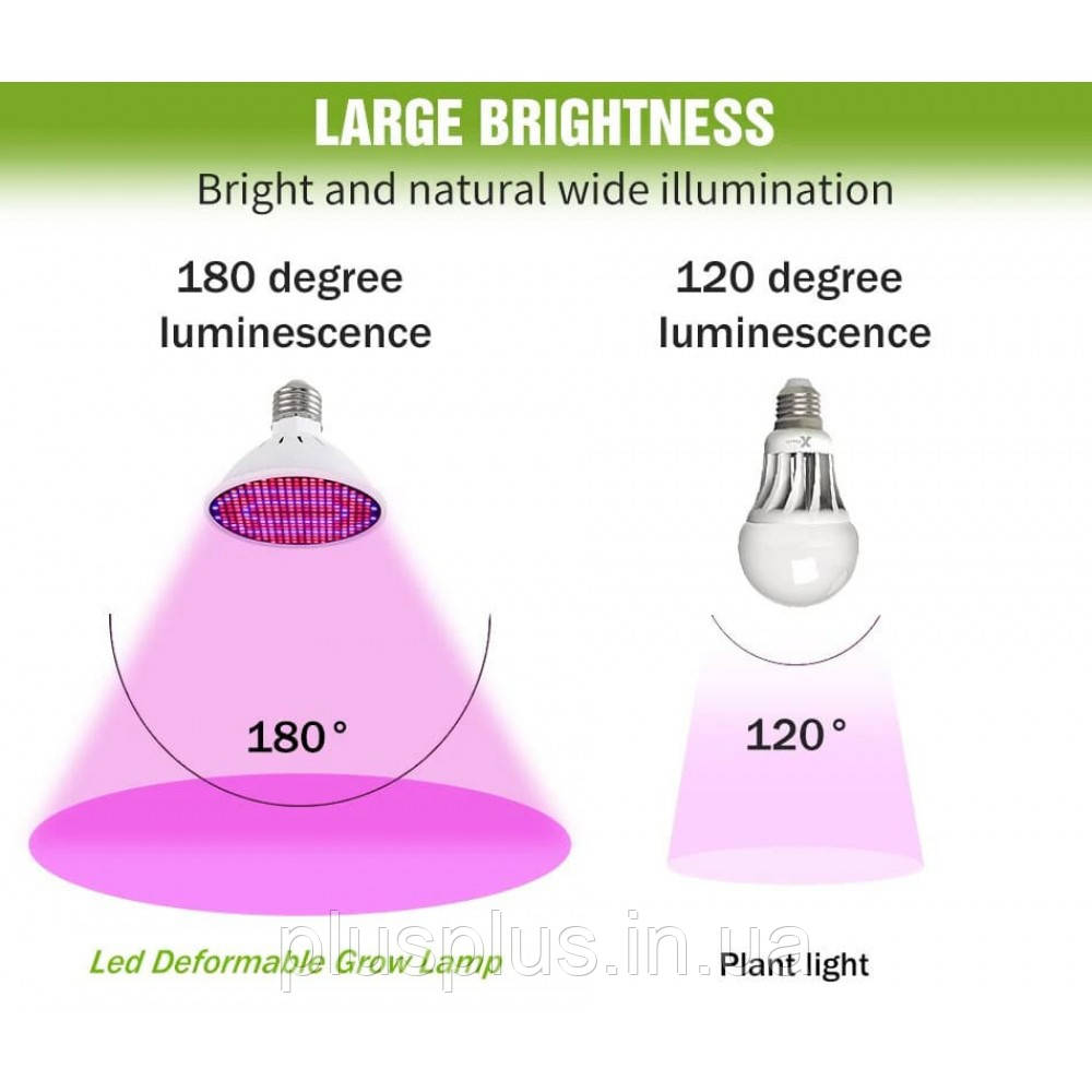 Фито-лампа, LED светодиодная полного спектра, для выращивания растений и микрозелени. 200 светодиодов. 220 v. - фото 2 - id-p2013303717