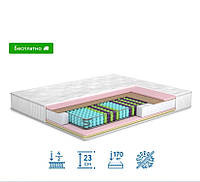 Матрас ТИФАНИ с латексным слоем зима-лето Multi Pocket 7 zone