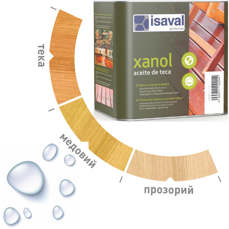Водовідштовхувальне тікове масло Ксанол ISAVAL для терас і садових меблів 2,5л≈17м²/шар