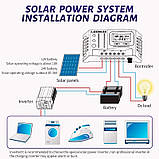 Контролер заряду від сонячної батареї CP-410A 10A, Пристрій для зарядки сонячних панелей, фото 7