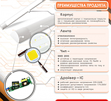 Світлодіодна стельова лампа 1,2м, 150 Вт (220В), Освітлення, Технічні світильники, фото 2