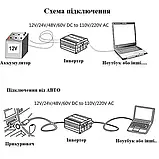 Перетворювач Напруги DC/AC з 12V на 220V 2200W Чистий Синус LCD, Інвертор Підвищувальний, фото 7