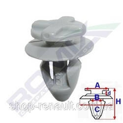 Кріплення (натискне) внутрішнього оздоблення дверей із двома капелюшками Romix 11381