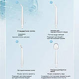 Портативний іригатор для ротової порожнини Power-floss Shining Ipx7 LY-314 Blue, фото 5
