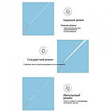 Портативний іригатор для ротової порожнини Power-floss Shining Ipx7 LY-314 Blue, фото 11