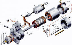 Комплектуючі до стартерів