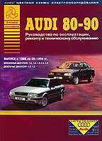 Audi 80 / Audi 90. Руководство по ремонту и техобслуживанию. Книга