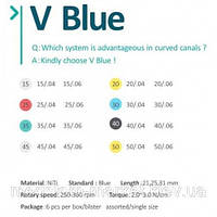 Vortex Blue / Вортекс блу / №04/15-40, 25mm NiTi Машинные файлы