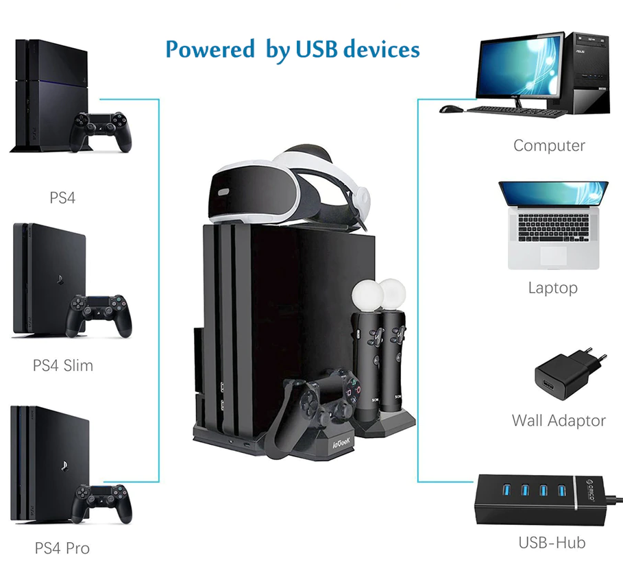 Багатофункціональна вертикальна охолоджуюча підставка DOBE для PS4 / Pro / Slim + PS VR / PS Move / Dualshock