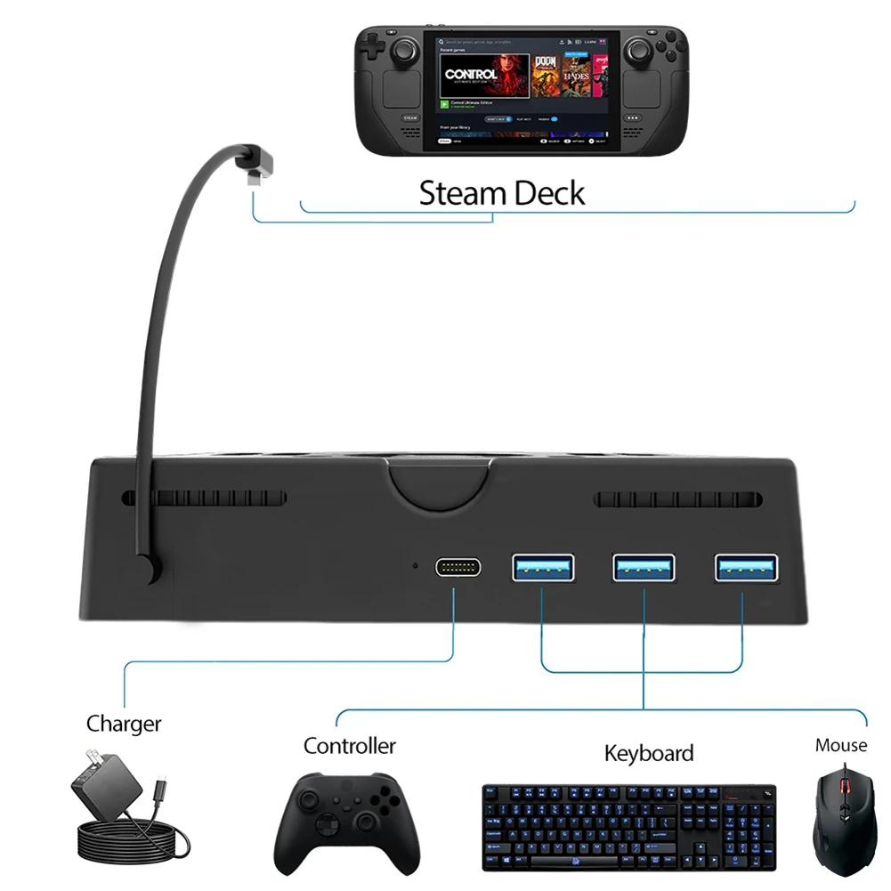 Док-станция VKTECH с охлаждением 4 в 1 для приставки Steam Deck / Oled USB3.0 / USB-C - фото 3 - id-p2013601606