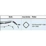 Насадка для ультразвукового скалера Cavitron - 25K FSI-PWR-1000, фото 3