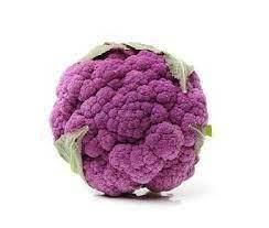 Капуста Кольорова