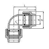 Кутник 90° ПЭ ITAL 90 мм, фото 2