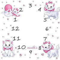 Фотопеленка для перших фотосесій малюка з 1 до 12 місяців / Фотофон "Герцогиня" 100х100см