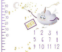 Фотопеленка для перших фотосесій малюка з 1 до 12 місяців / Фотофон "Хмаринка - Ростомір" 120х100см