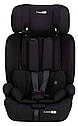 Автокрісло FreeON URAN black категорія 1-2-3 (9-36 кг), фото 2