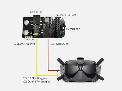 Аналоговий приймач для DJI googles V2