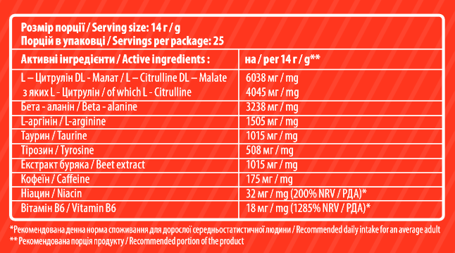 Передтренувальний комплекс Sporter Ulta Max Pre-Workout 350 г (вишня), фото 3