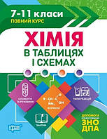 Варавва Н.Е. "Хімія в схемах і таблицях 7-11 класи"