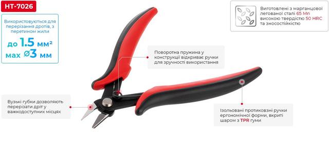 Бокорізи для електроніки INTERTOOL HT-7026