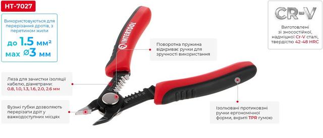 Бокорізи для електроніки, комбіновані INTERTOOL HT-7027