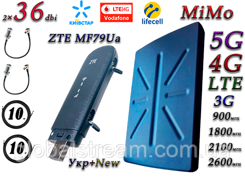 Повний комплект для 4G/LTE/3G c ZTE MF79UA (укр + ручка меню) + 5G Антена планшетна MIMO 2 × 36dbi (36~48), фото 1