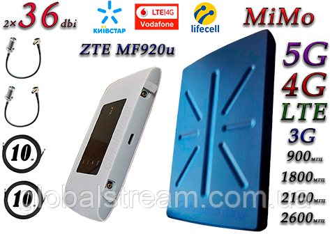 Повний комплект для 4G/LTE/3G c ZTE MF920u + 5G Антена планшетна MIMO 2 × 36dbi (36~48) УКР!