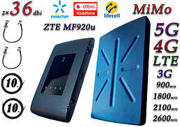 Повний комплект для 4G/LTE/3G c ZTE MF920u + 5G Антена планшетна MIMO 2 × 36dbi (36~48)