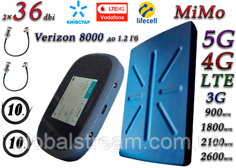 Комплект 4G/3G Novetel Verizon MiFi 8000 (8800) Cat18 до 1.2 Гб + 5G Антена планшетна MIMO 2 × 36dbi (36~48)
