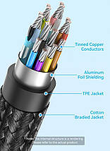 Кабель Type-C-HDMI 2.0 Vention Thunderbolt 3/4 4K 60Hz 2K 120Hz Cotton Braided 0.25m Grey (CREBC), фото 4