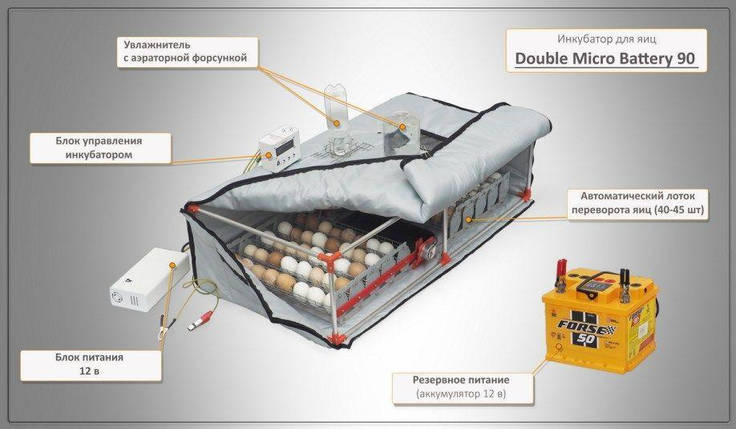 Інкубатор Double Micro Battery 90, фото 3
