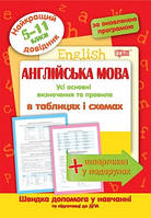 Книга Лучший справочник Английский язык в таблицах и схемах 5-11 классы