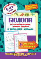 Книга Лучший справочник Биология в таблицах и схемах 6-11 классы