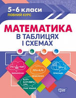 Книга Таблицы и схемы Математика в таблицах и схемах 5-6 классы