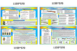 Стенди "НВП"