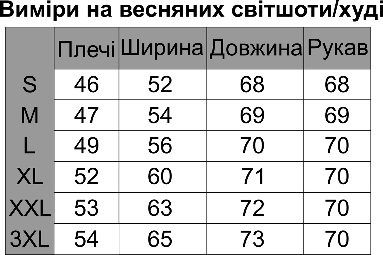 Стильная толстовка Thrasher кофта женская и мужская трешер, свитшот Thrasher, модная одежда - реглан трешер - фото 2 - id-p2015003181