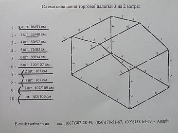 Каркас торгового намету 3х2