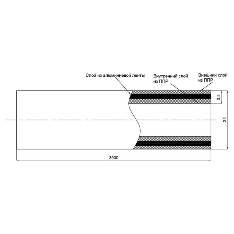 Труба PPR Blue Ocean Stabi 25х3,5 - фото 2 - id-p2015062678