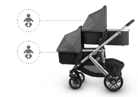 Коляска для близнюків і двійні UPPAbaby Vista V2 2в1