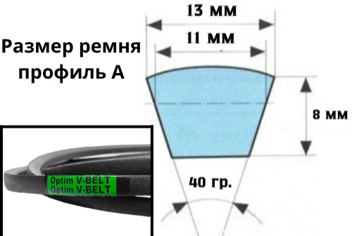 Ремень А-1000 клиновый Optim V-Belt (A 1000 Lw) (ID#1660873902), цена ...
