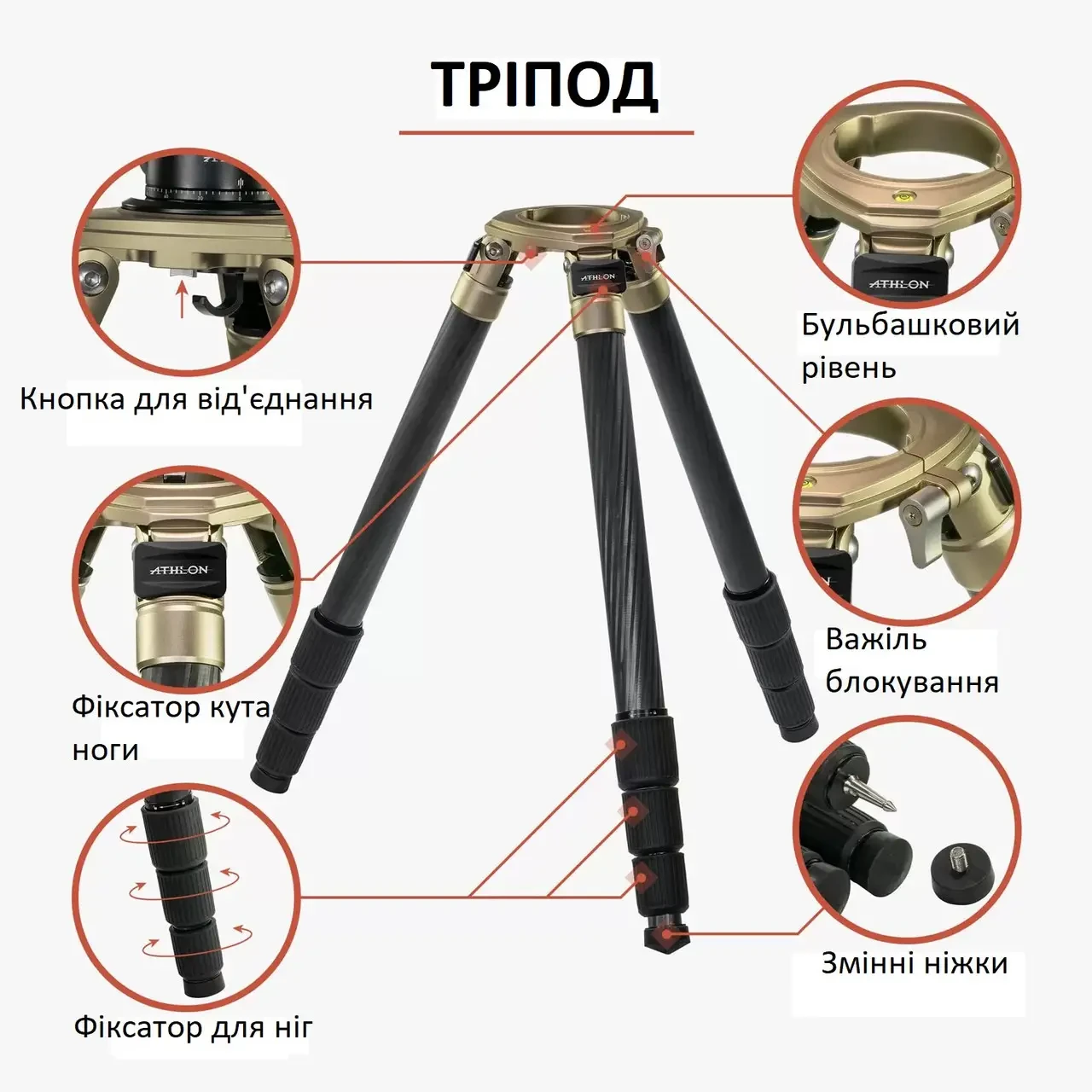 Трипод Athlon MIDAS TRIPOD CF32 Цвет - Пиксель (ID#2015271832), цена ...