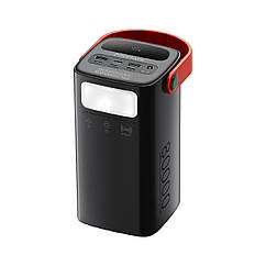 УМБ Promate PowerMine-80 80000 mAh, 65 W, 2хUSB-С, 2хUSB-A Black (powermine-80)