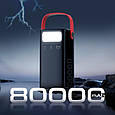 УМБ Promate PowerMine-80 80000 mAh, 65 W, 2хUSB-С, 2хUSB-A Black (powermine-80), фото 2