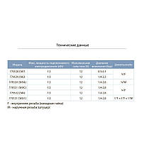 Реле сухого хода вспомогательное 0.9-0.1 бар (гайка) AQUATICA BF